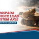 Oli PanaOIL Untuk Hadapi Shock Load